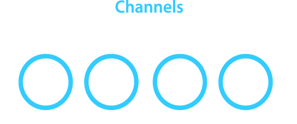 Channels